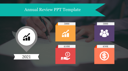 Download the Best Annual Review PPT Template Themes